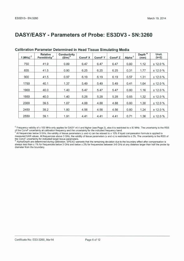 FCC ID 2ACHL-RCM3G RF Exposure Info