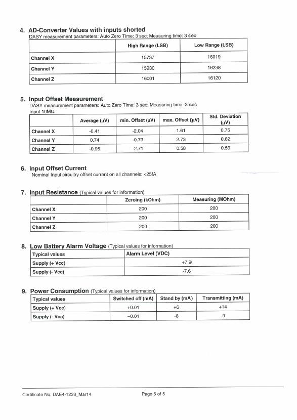 FCC ID 2ACHL-RCM3G RF Exposure Info