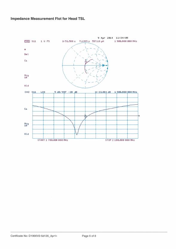 FCC ID 2ACHL-RCM3G RF Exposure Info