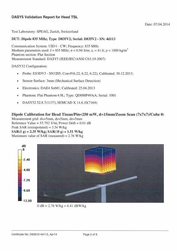 FCC ID 2ACHL-RCM3G RF Exposure Info