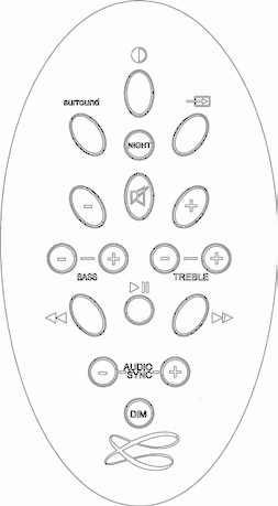 FCC ID 2ACK6STRMBASE Users Manual