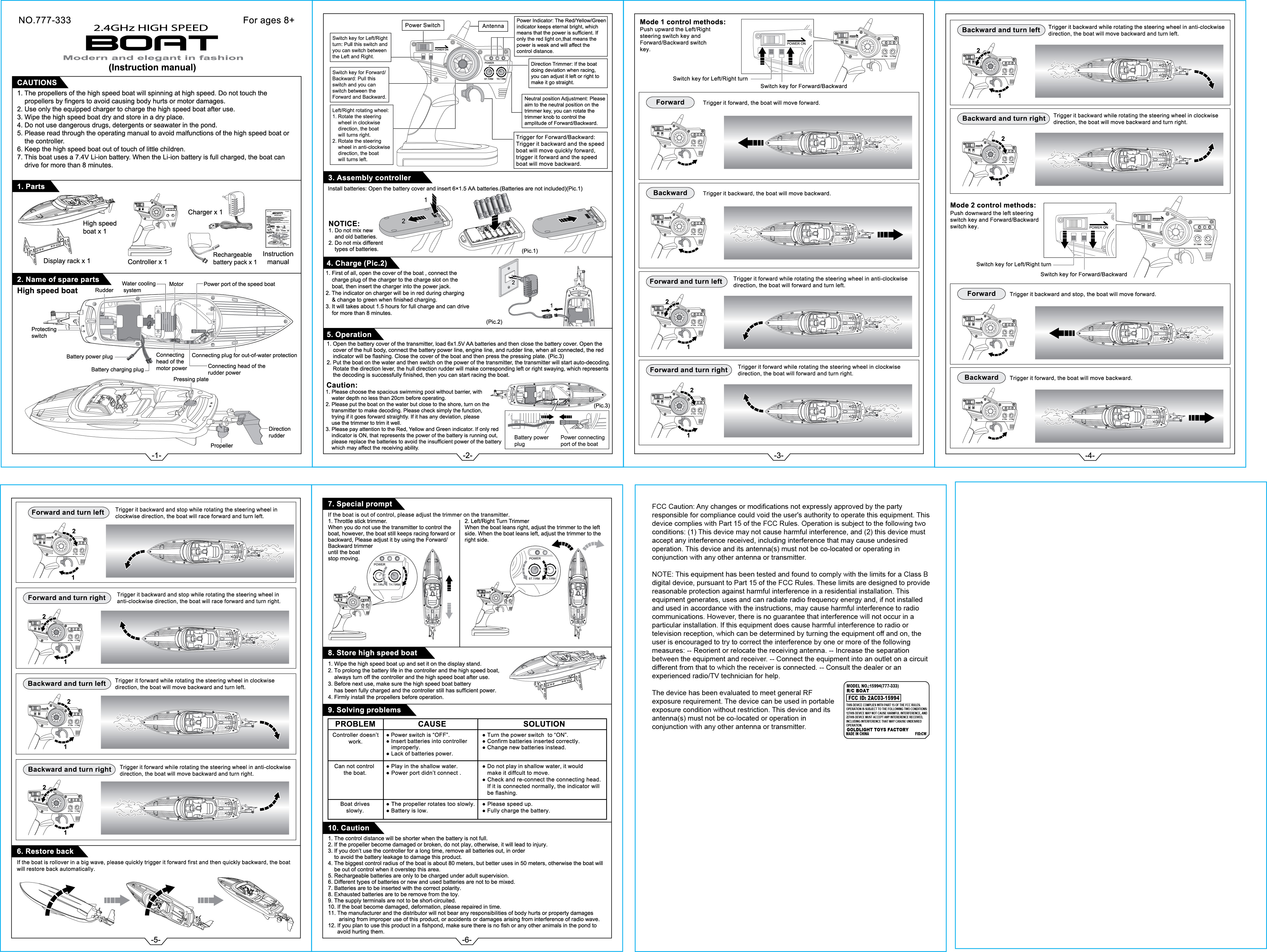 FCC ID 2ACO3-15994 Users Manual