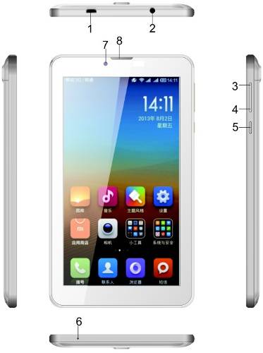FCC ID 2ACPR-W740 Users Manual