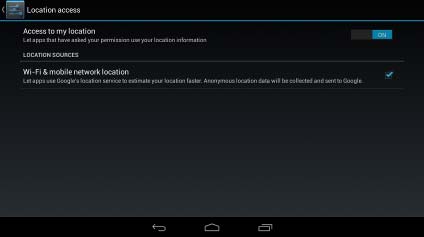 FCC ID 2ACPR-W7421 Users Manual