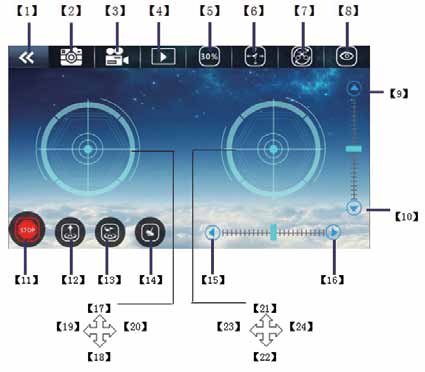 FCC ID 2ACS611TX Users Manual