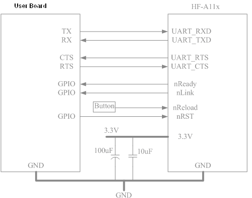 FCC ID 2ACSVHF-A21 Users Manual