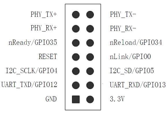 FCC ID 2ACSVHF-A21 Users Manual