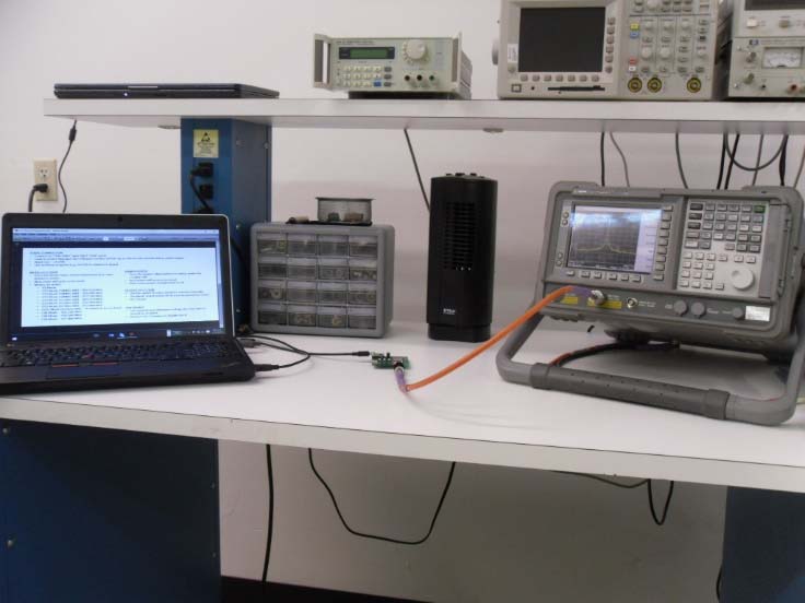 FCC ID 2ACT6LLRXR27 Test Setup Photos