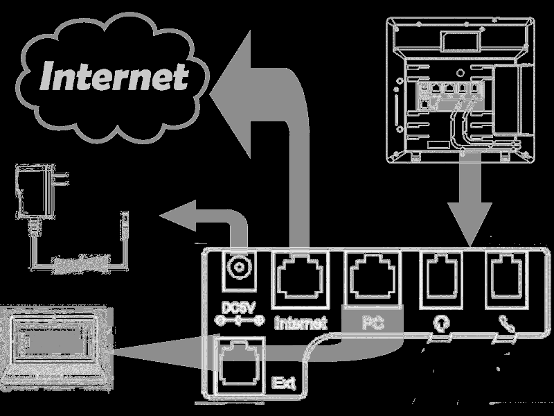 FCC ID 2ACUGUC92SERIAL Users Manual