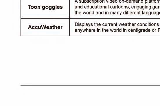 FCC ID 2ACWIWD42FB268 Users Manual