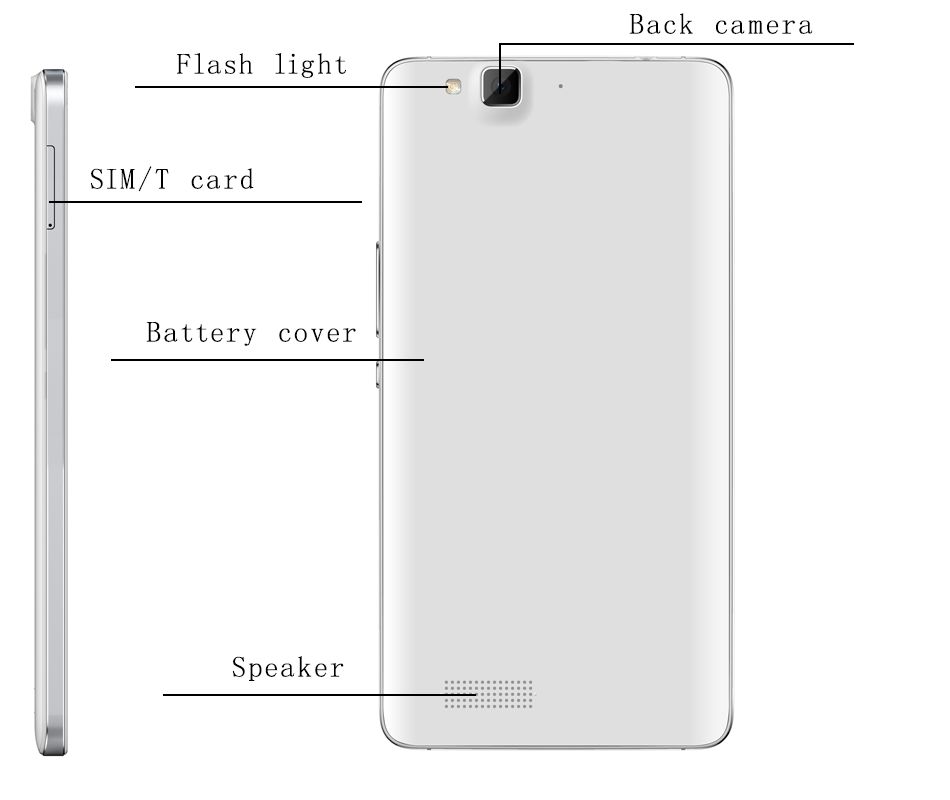 FCC ID 2ADA4N551 Users Manual
