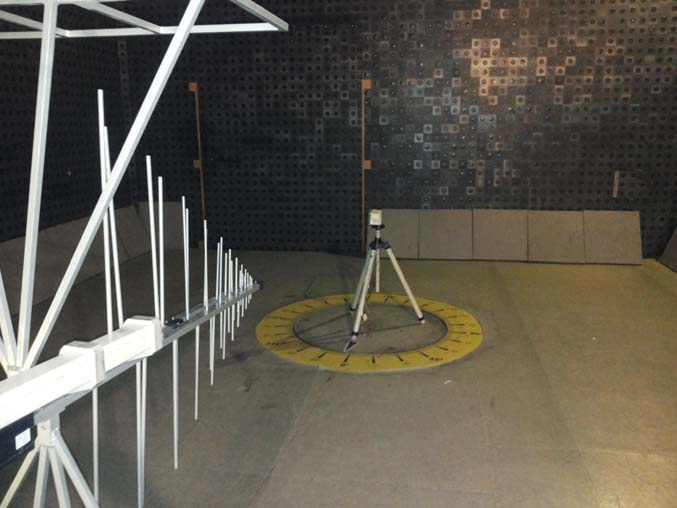 FCC ID 2ADBO-P1000 Test Setup Photos