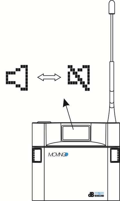 FCC ID 2ADDV-MOVINGDB Users Manual