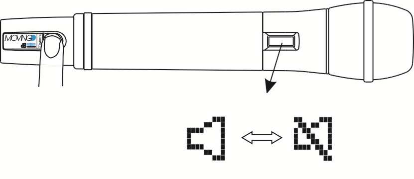FCC ID 2ADDV-MOVINGDB Users Manual