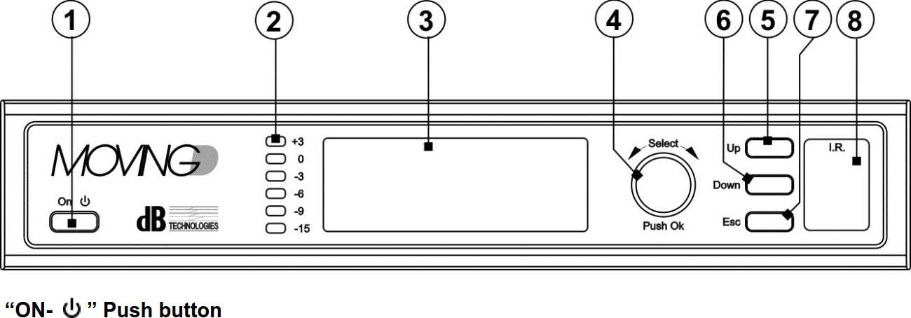 FCC ID 2ADDV-MOVINGDH Users Manual