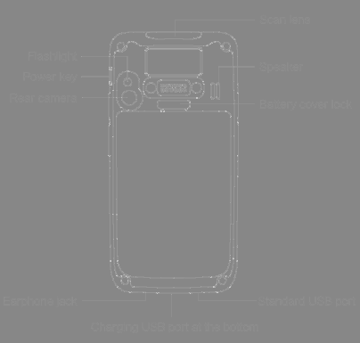 FCC ID 2ADE3IDATA50A Users Manual