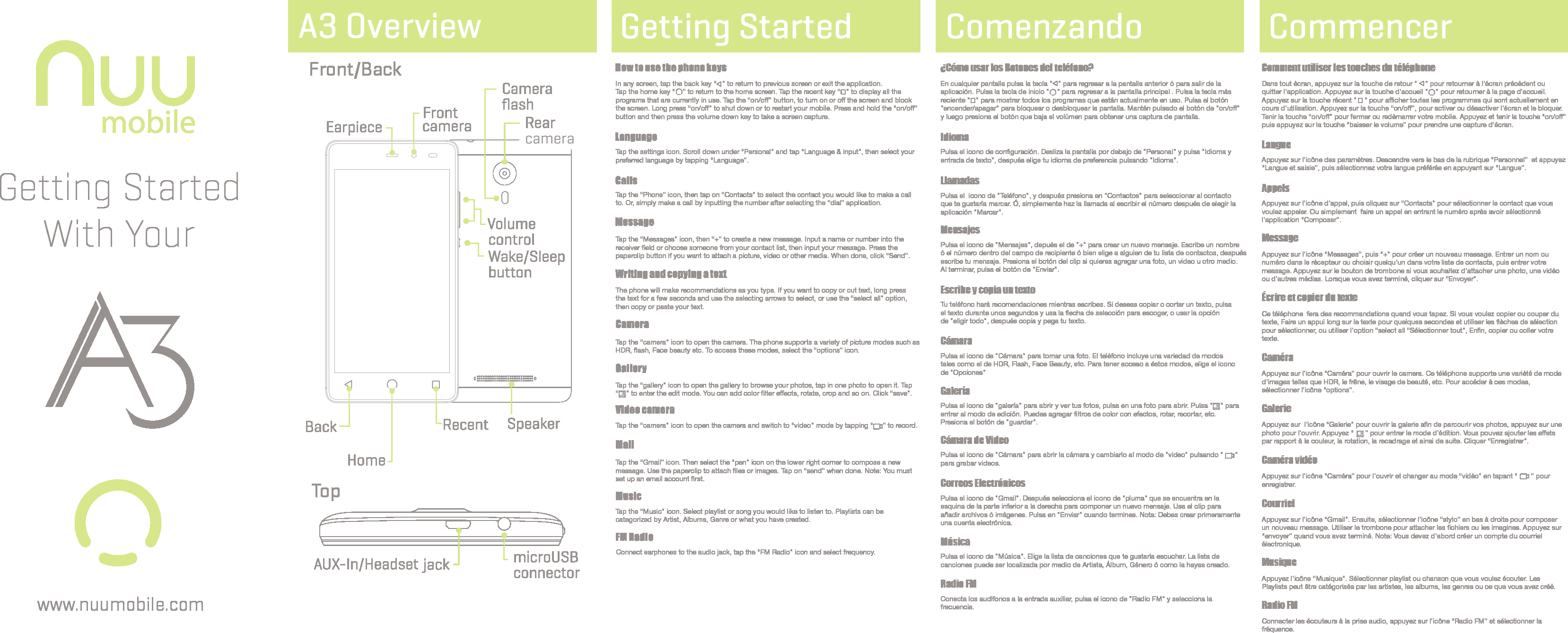 FCC ID 2ADINNUUA3 Users Manual