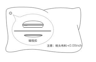 FCC ID 2ADIOB501 Users Manual