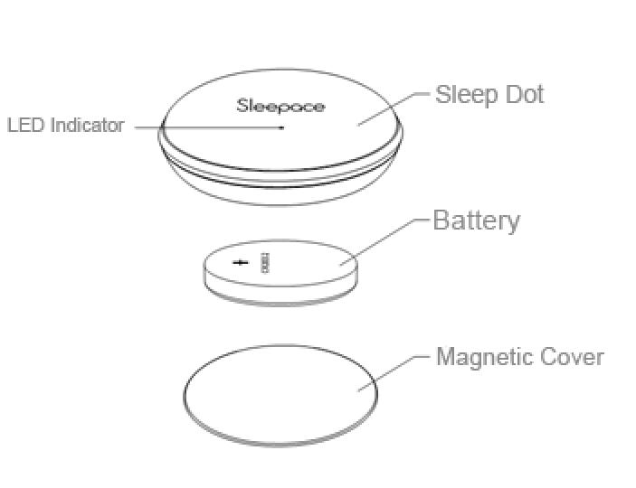 FCC ID 2ADIOB501 Users Manual