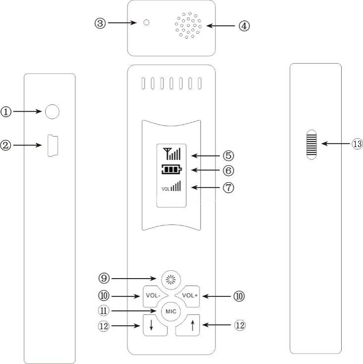 FCC ID 2ADKE-ST-MIC-R Users Manual