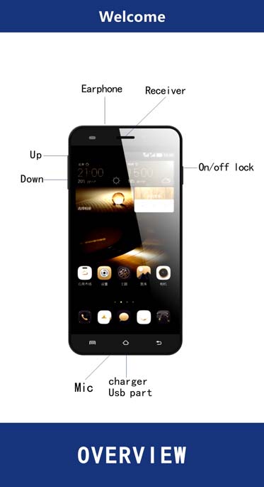FCC ID 2ADLM-SLG2 Users Manual