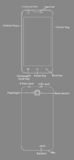 FCC ID 2ADLM-STG6 Users Manual