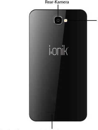 FCC ID 2ADPL-I422 Users Manual