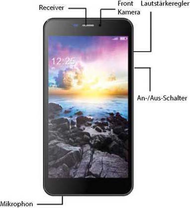 FCC ID 2ADPL-I422 Users Manual
