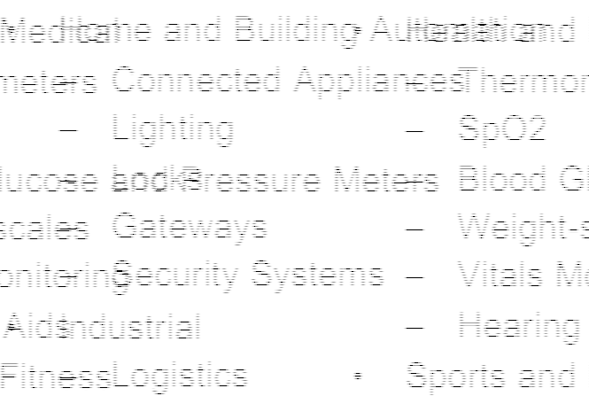 FCC ID 2ADRLLNNDPIXI1605 Users Manual