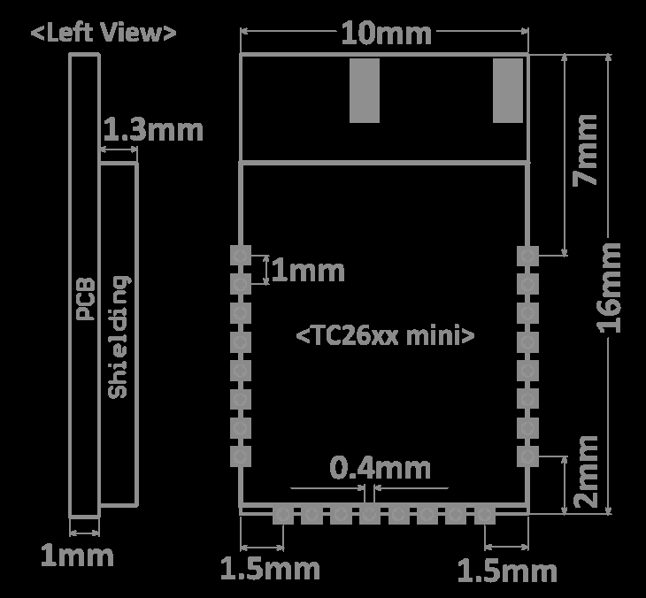 FCC ID 2ADRLLNNDPIXI1605 Users Manual