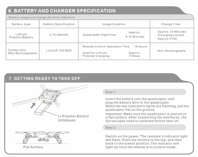 FCC ID 2ADSOGD-230H Users Manual