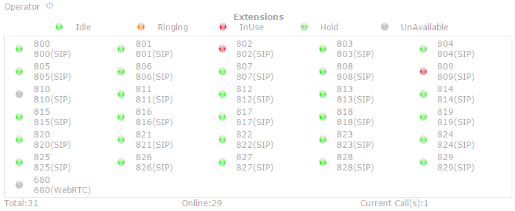 FCC ID 2ADWH-COOVOXEX16S Users Manual