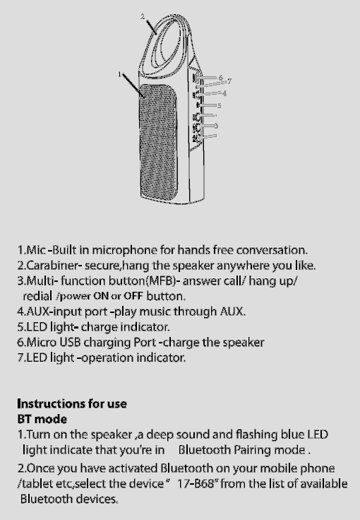 FCC ID 2ADXM15084BT Users Manual