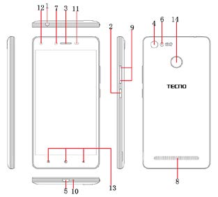 FCC ID 2ADYY-W5A Users Manual