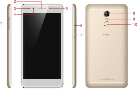 FCC ID 2AEE8LAVAA3 Users Manual