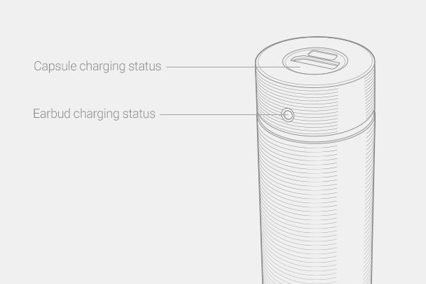 FCC ID 2AEI2EARIN Users Manual