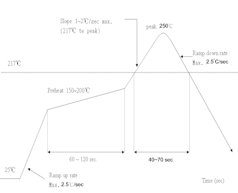 FCC ID 2AELJ-ALXCOMBA Users Manual