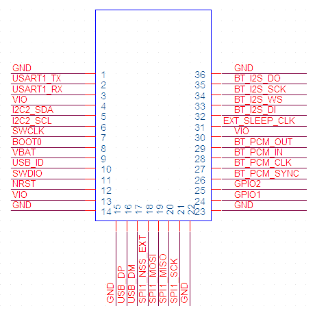 FCC ID 2AELJ-ALXCOMBO Users Manual