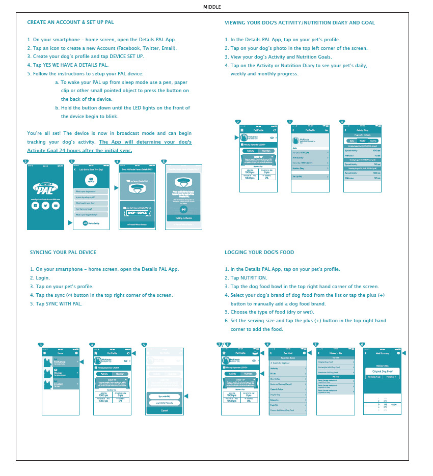 FCC ID 2AEMWPAL Users Manual