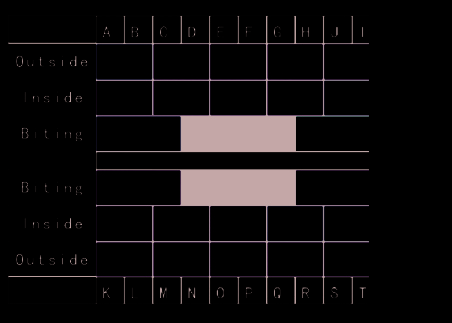 FCC ID 2AEZMGC01 Users Manual