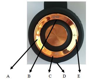 FCC ID 2AF2GPBH20 Users Manual