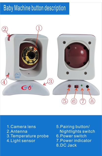 FCC ID 2AF2LMV148 Users Manual