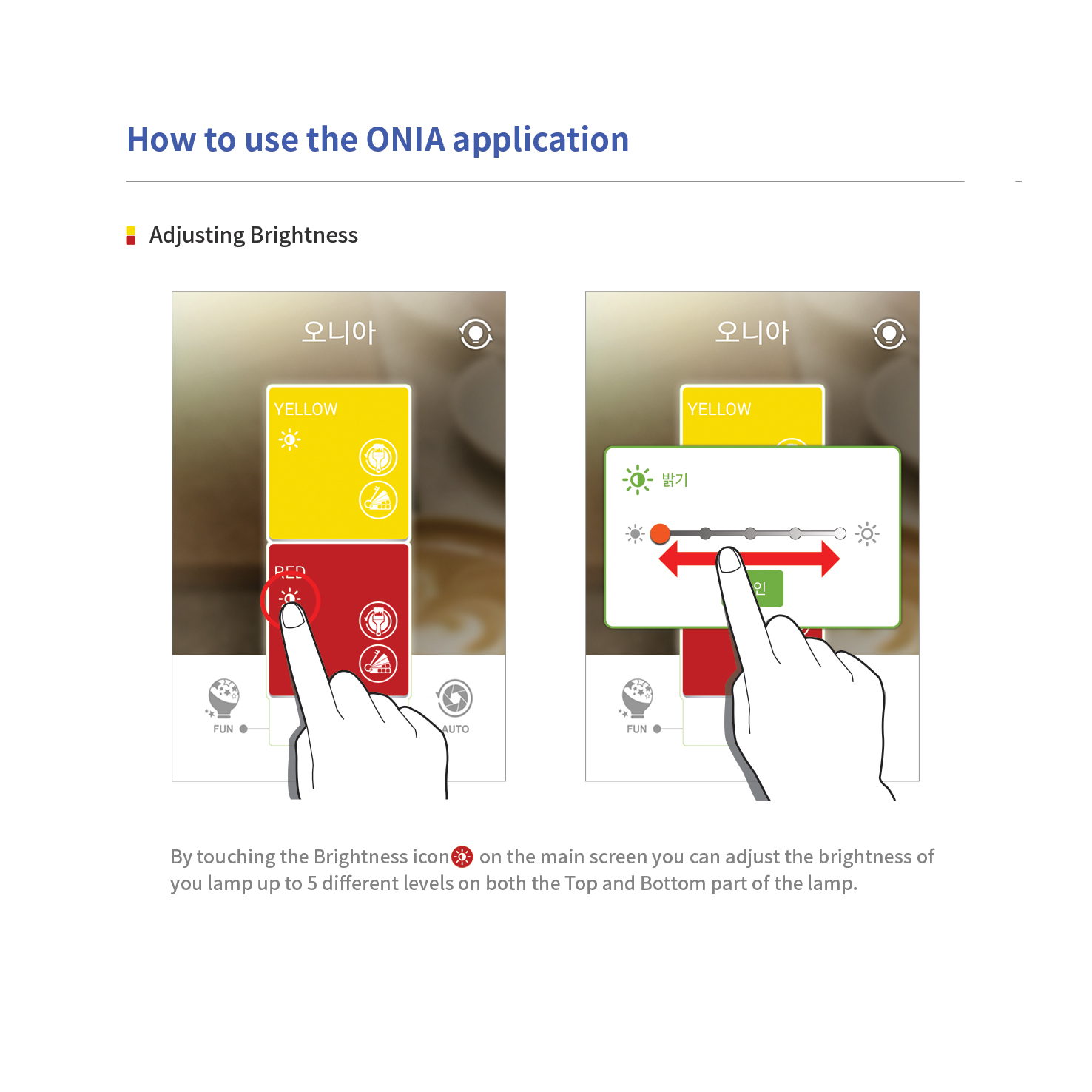 FCC ID 2AF2SONIAV4 Users Manual