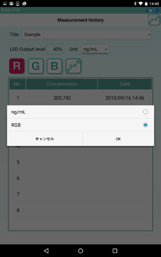 FCC ID 2AF33USHIO-PAS Users Manual