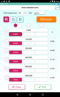 FCC ID 2AF33USHIO-PAS Users Manual