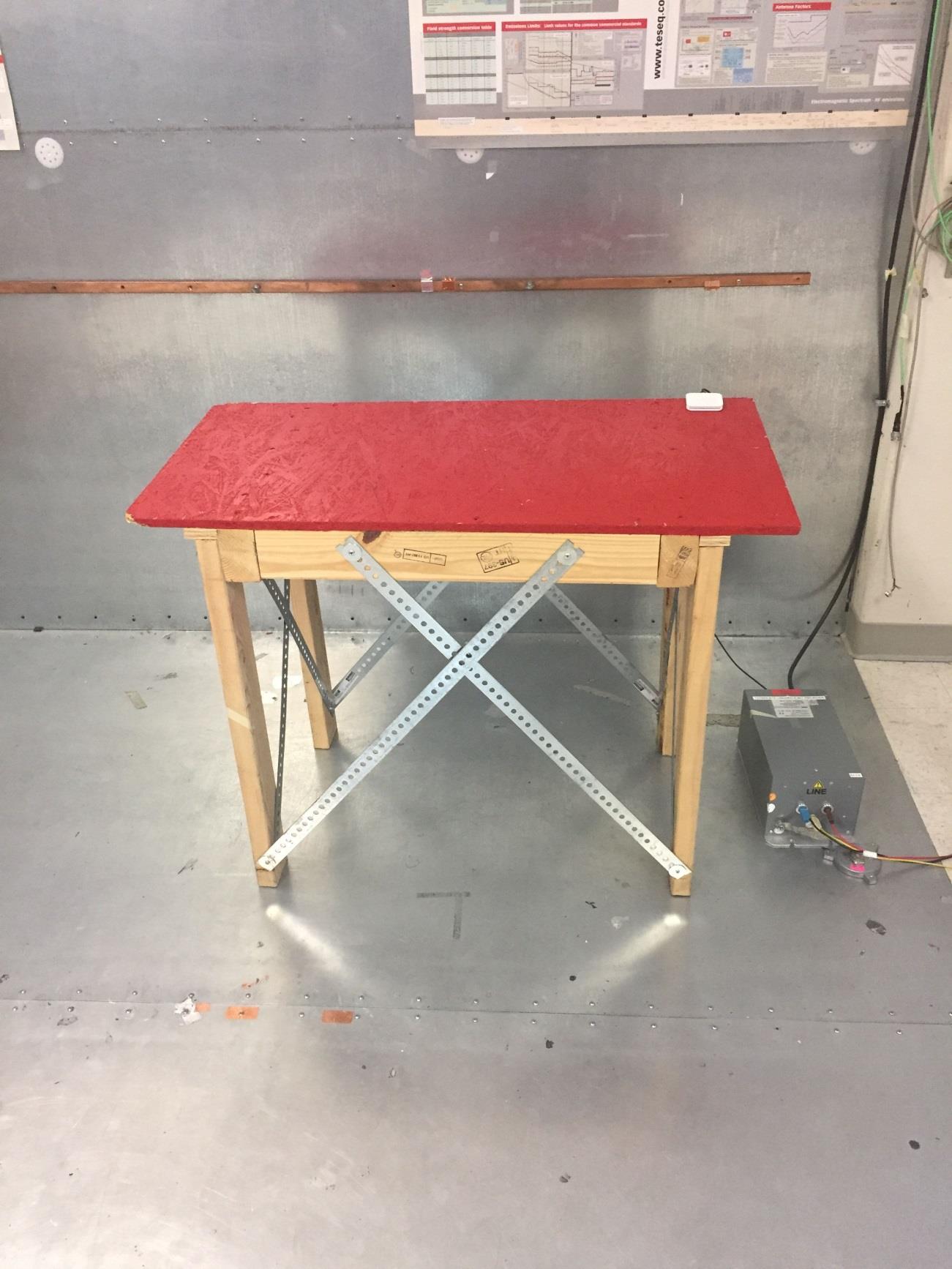 FCC ID 2AF3K-SHR1 Test Setup Photos