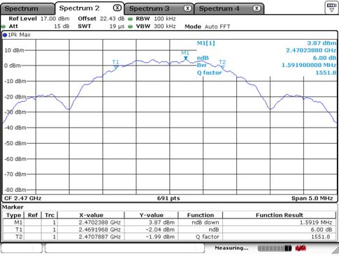 FCC ID 2AF4S-STS-IRM-250 Test Report
