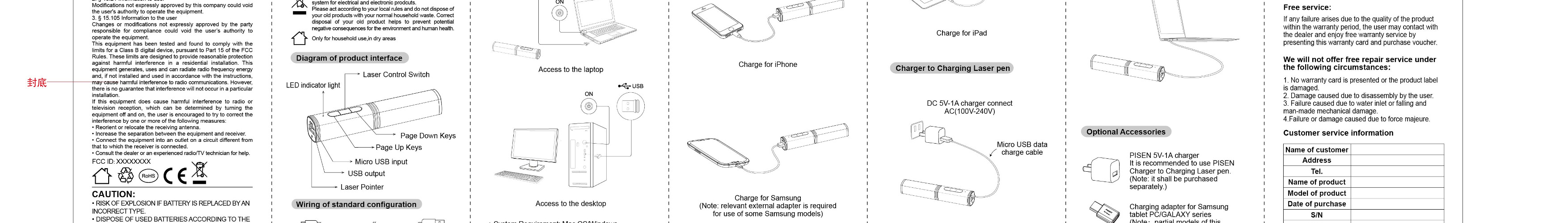 FCC ID 2AF56-TS-D192 Users Manual
