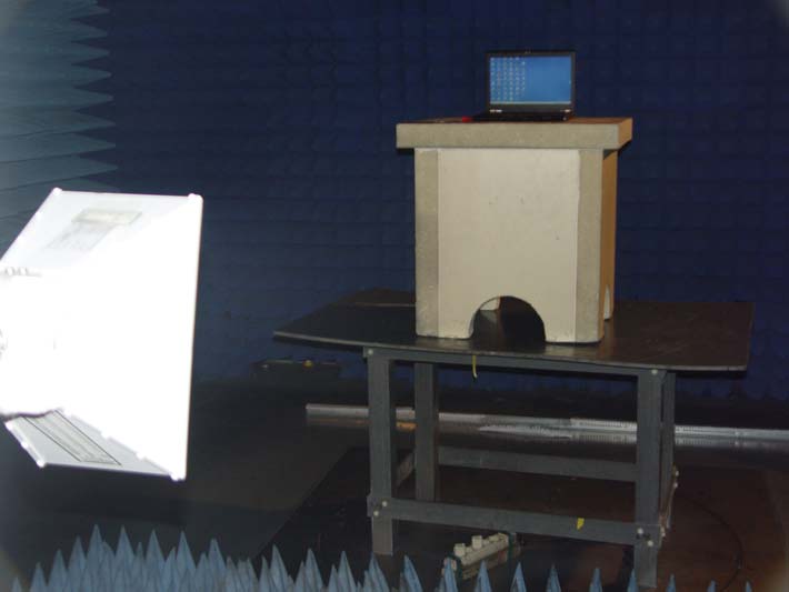 FCC ID 2AF5F-IOL15B Test Setup Photos
