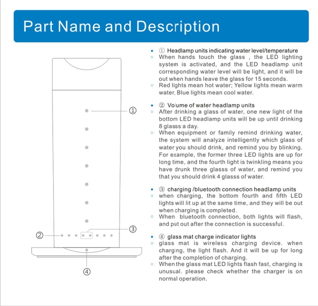 FCC ID 2AF7FROBINCUP1 Users Manual